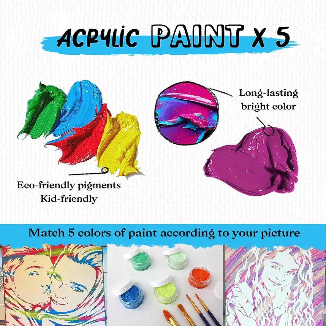 Custom Peel Painting - Using Custom Photo