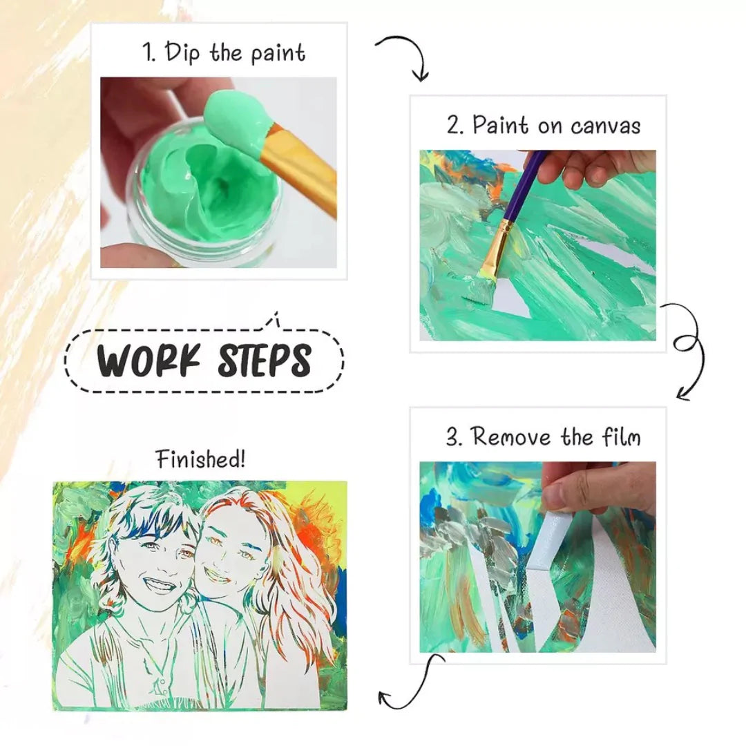 Custom Peel Painting - Using Custom Photo