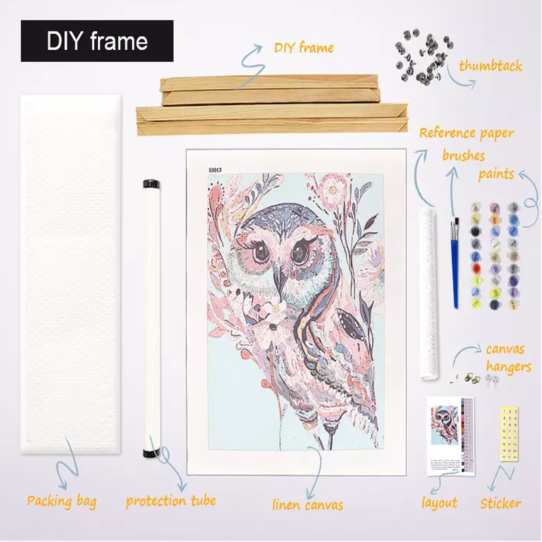 Custom Paint By Numbers